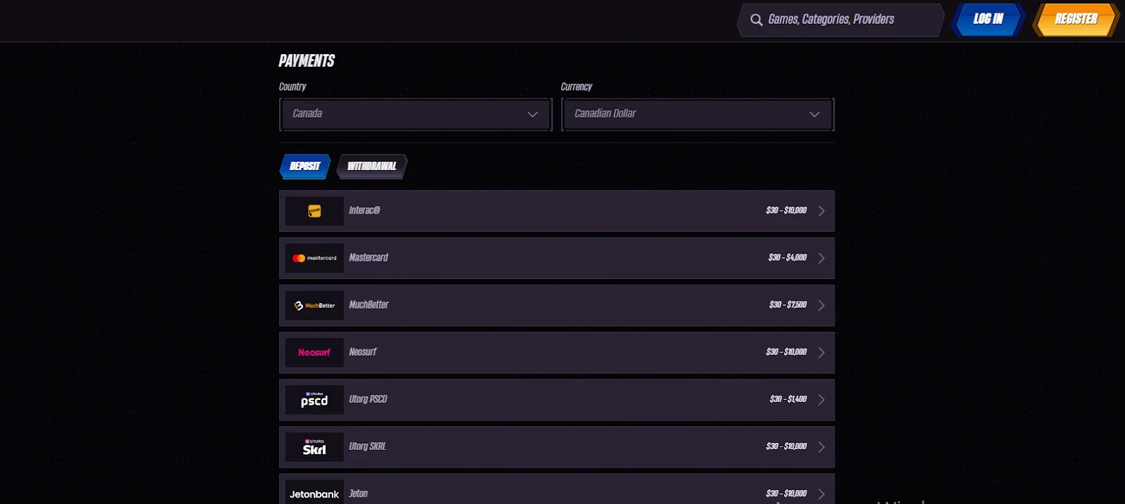WinRolla Casino Deposit Methods